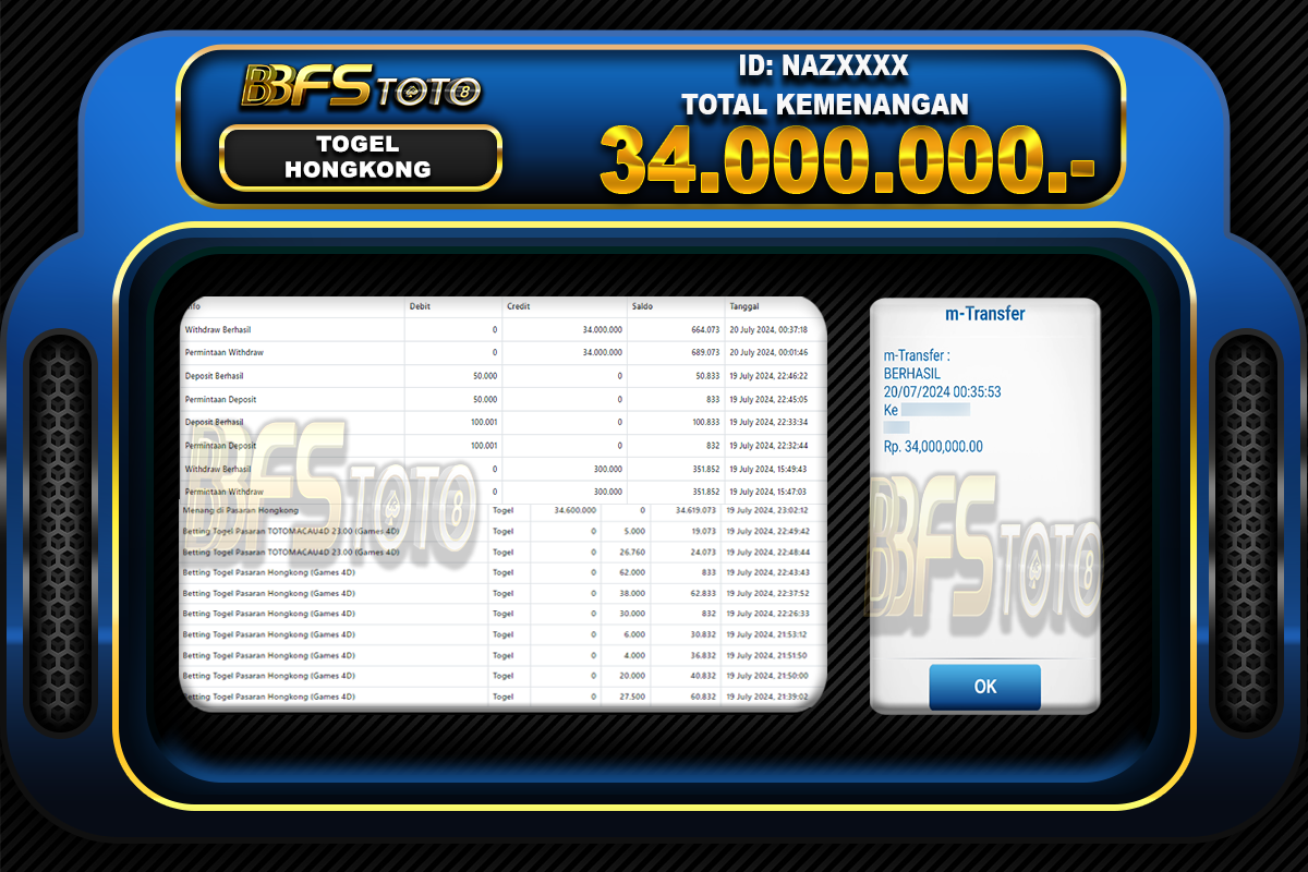 TOGEL HONGKONG POOLS – BUKTI JACKPOT BBFSTOTO