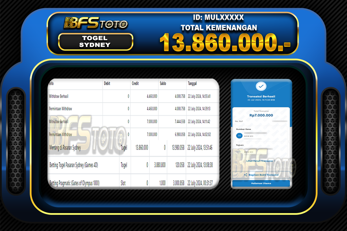 TOGEL SYDNEY POOLS – BUKTI JACKPOT BBFSTOTO