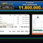 TOGEL SYDNEY POOLS  – BUKTI JACKPOT BBFSTOTO