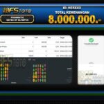 GATES OF OLYMPUS – BUKTI JACKPOT BBFSTOTO