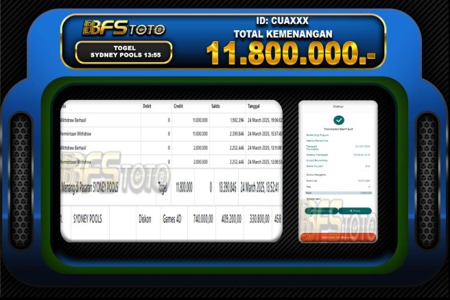 TOGEL SYDNEY POOLS  – BUKTI JACKPOT BBFSTOTO