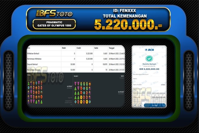 GATES OF OLYMPUS 1000 – BUKTI JACKPOT SLOT BBFSTOTO