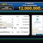 TOGEL HONGKONG POOLS – BUKTI JACKPOT BBFSTOTO