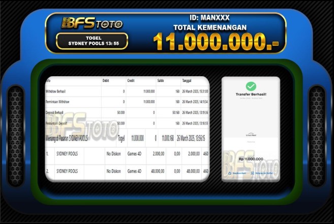 TOGEL SYDNEY POOLS  – BUKTI JACKPOT BBFSTOTO