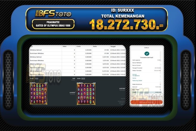 GATES OF OLYMPUS XMAS – BUKTI JACKPOT SLOT BBFSTOTO
