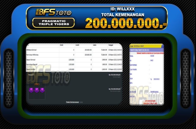 TRIPLE TIGERS – BUKTI JACKPOT SLOT BBFSTOTO