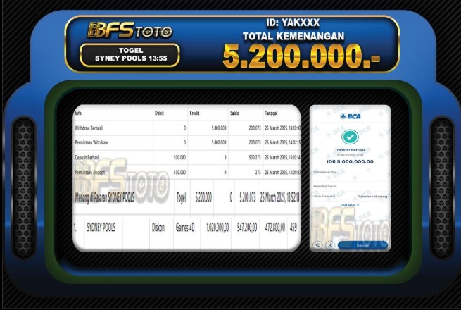 TOGEL SYDNEY POOLS – BUKTI JACKPOT BBFSTOTO