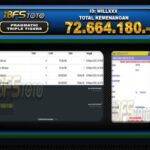 TRIPLE TIGERS – BUKTI JACKPOT SLOT BBFSTOTO