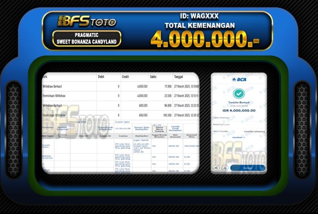 SWEET BONANZA CANDYLAND – BUKTI JACKPOT BBFSTOTO