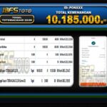 TOGEL TOTOMACAU4D 22.00 – BUKTI JACKPOT BBFSTOTO