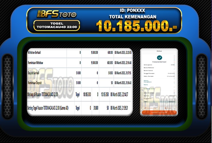 TOGEL TOTOMACAU4D 22.00 – BUKTI JACKPOT BBFSTOTO