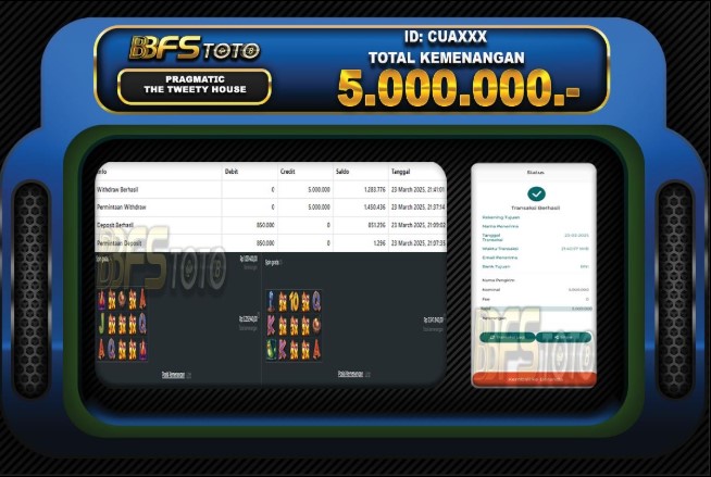THE TWEETY HOUSE – BUKTI JACKPOT SLOT BBFSTOTO