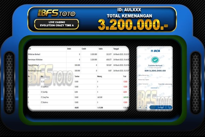 CRAZY TIME A – BUKTI JACKPOT SLOT BBFSTOTO
