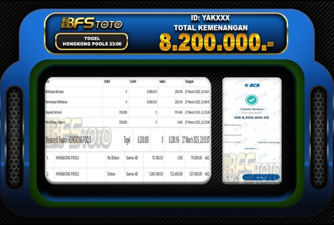 TOGEL HONGKONG POOLS – BUKTI JACKPOT BBFSTOTO