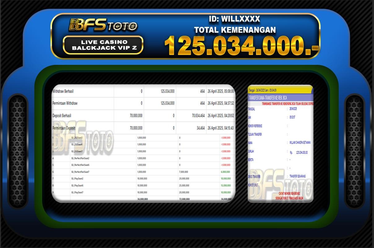 BLACKJACK VIP Z – BUKTI JACKPOT SLOT BBFSTOTO