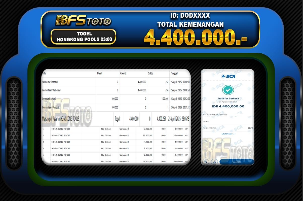 TOGEL HONGKONG POOLS – BUKTI JACKPOT BBFSTOTO