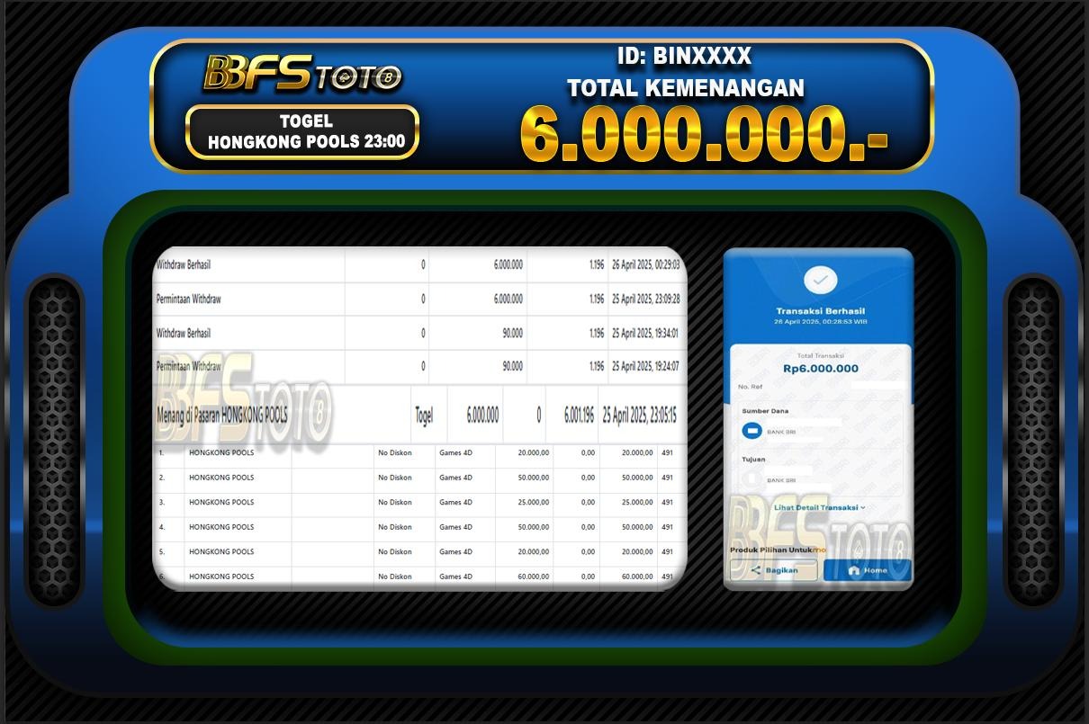 TOGEL HONGKONG POOLS – BUKTI JACKPOT BBFSTOTO