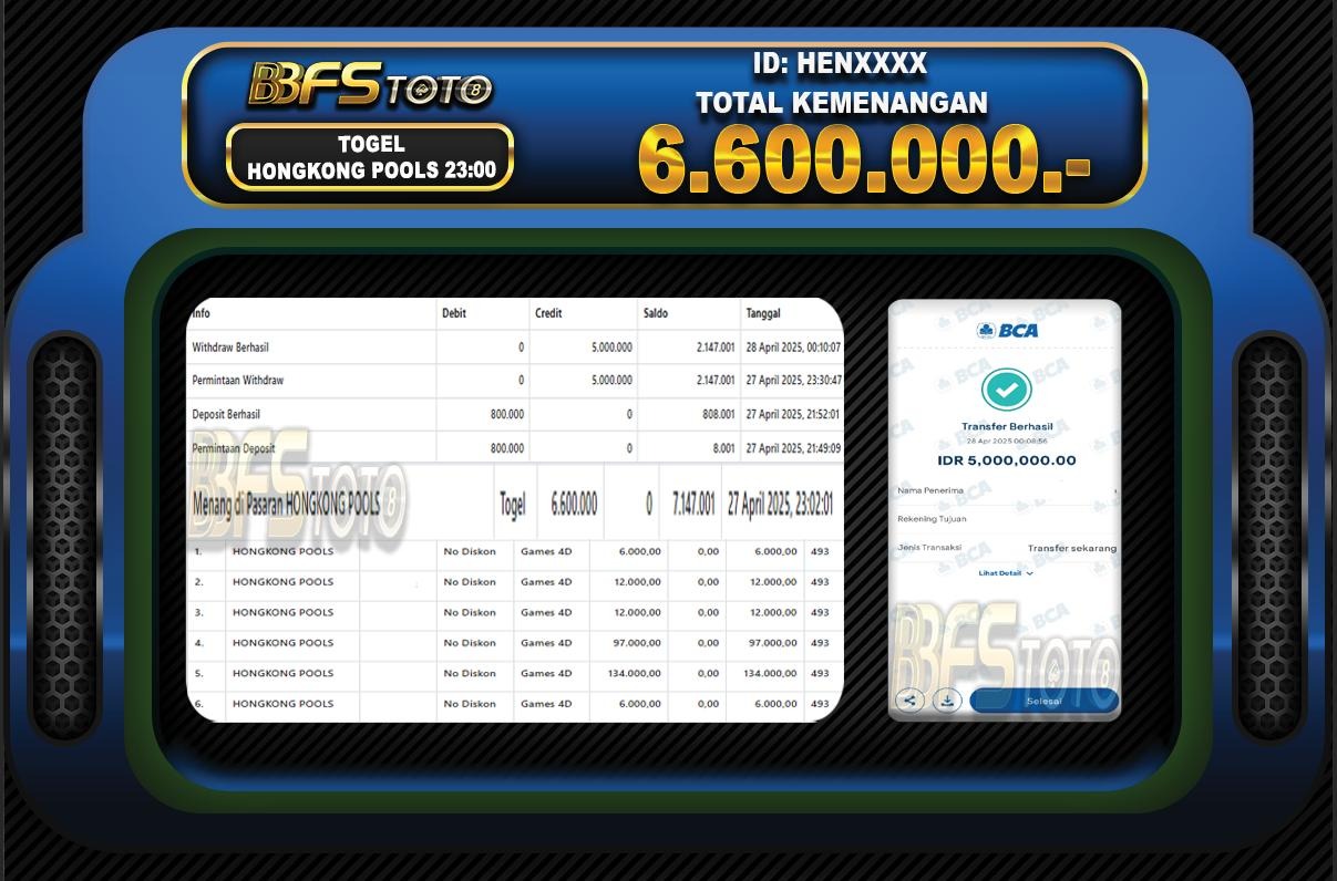 TOGEL HONGKONG POOLS – BUKTI JACKPOT BBFSTOTO