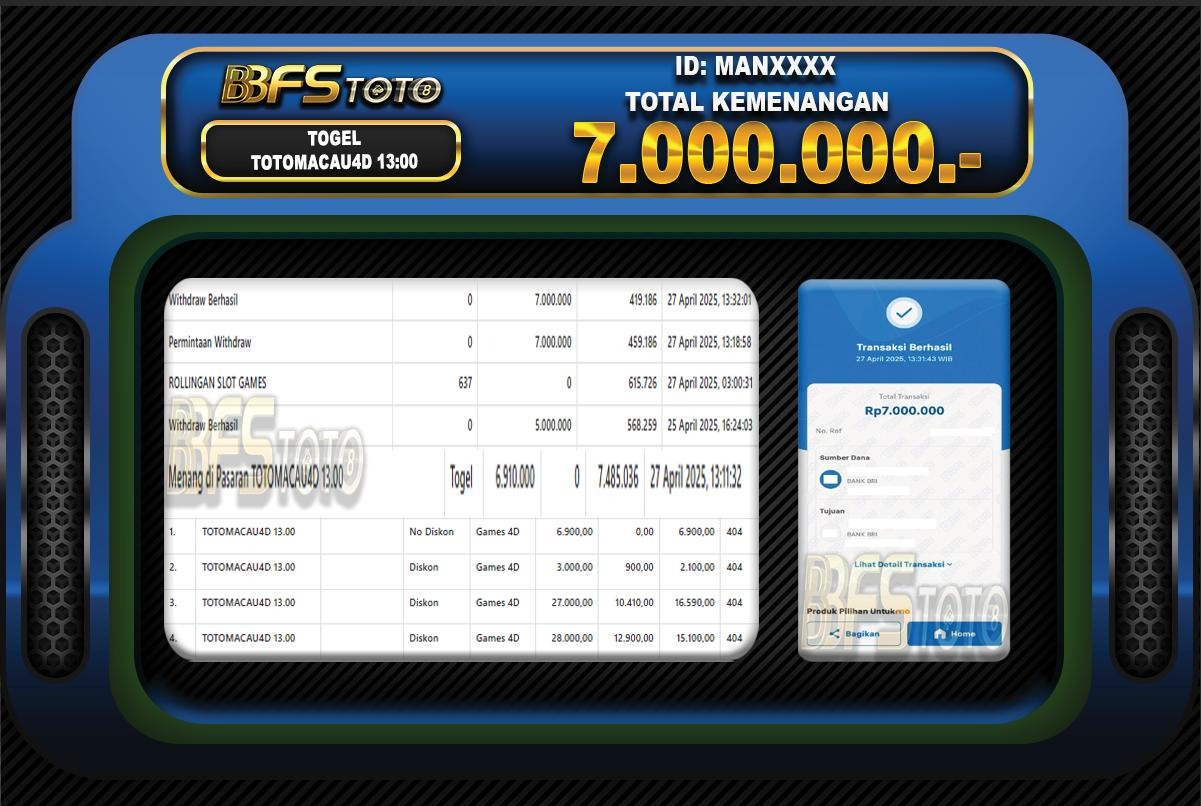 TOGEL TOTOMACAU4D 13.00 – BUKTI JACKPOT BBFSTOTO