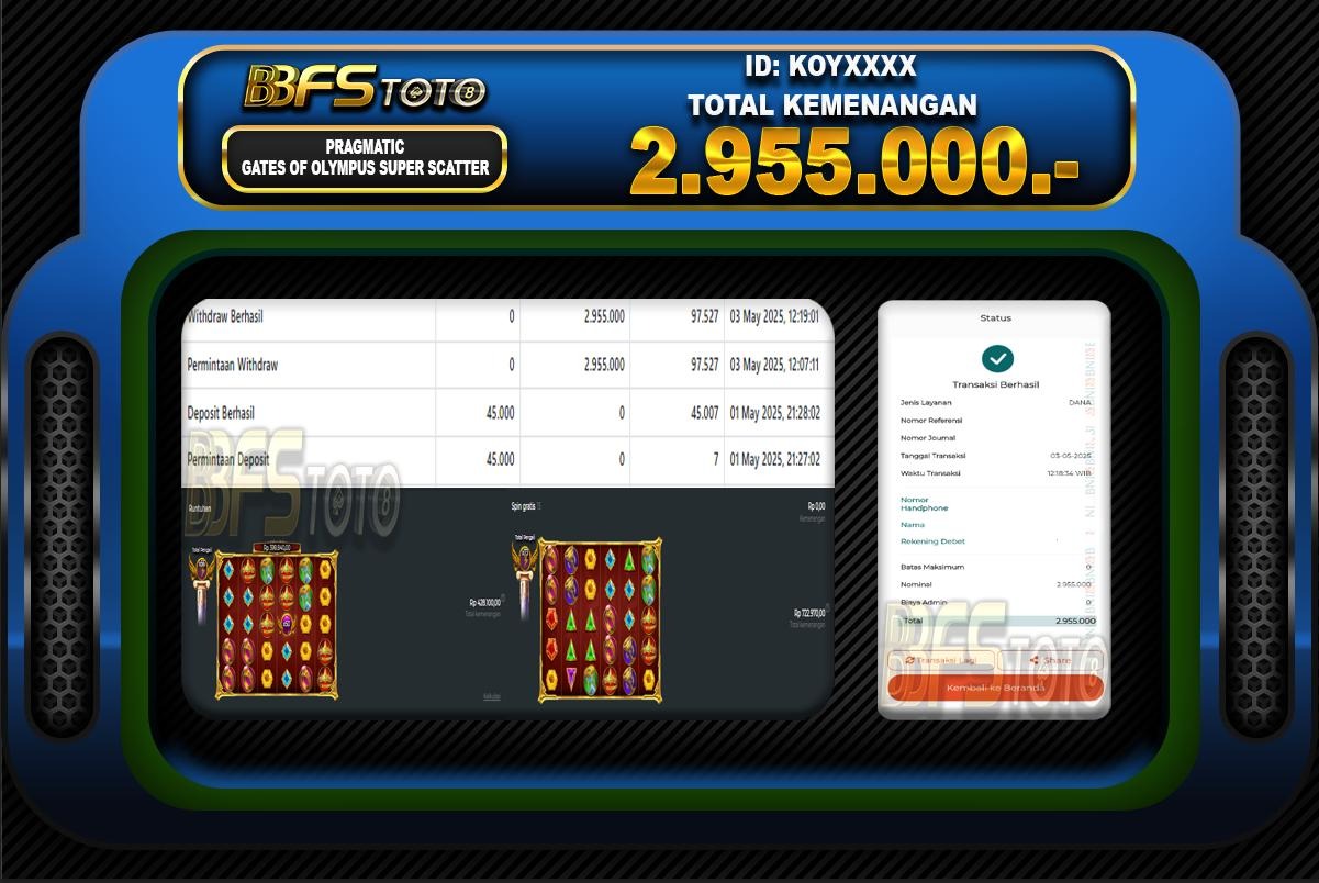 GATES OF OLYMPUS – BUKTI JACKPOT BBFSTOTO