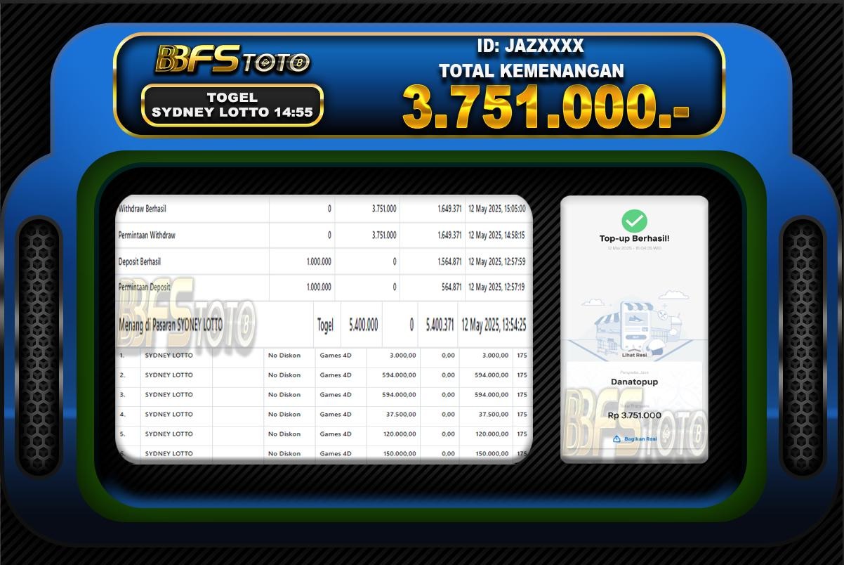 TOGEL SYDNEY LOTTO – BUKTI JACKPOT BBFSTOTO