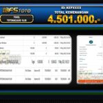 TOGEL TOTOMACAU4D 16.00 – BUKTI JACKPOT BBFSTOTO
