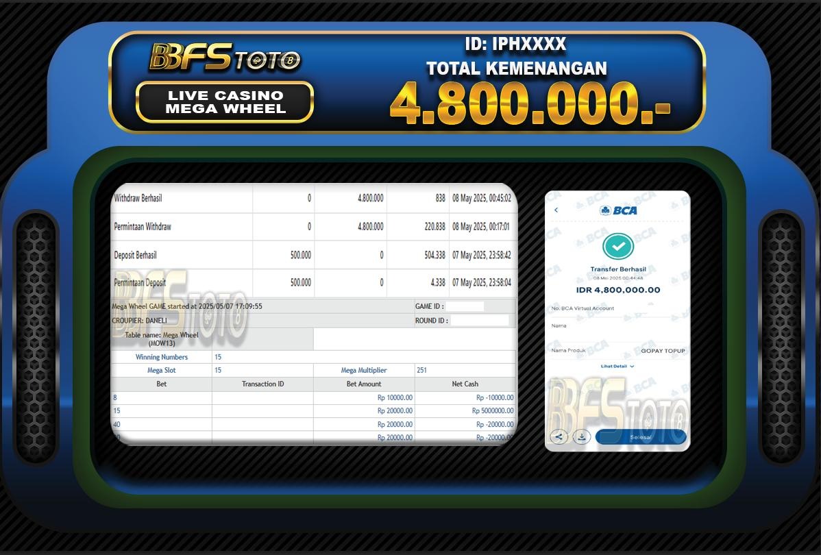 MEGA WHEEL – BUKTI JACKPOT SLOT BBFSTOTO