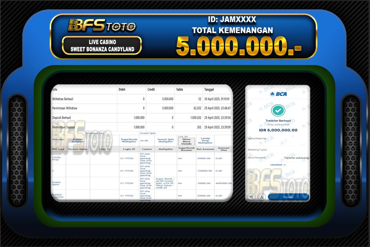 SWEET BONANZA CANDYLAND – BUKTI JACKPOT BBFSTOTO
