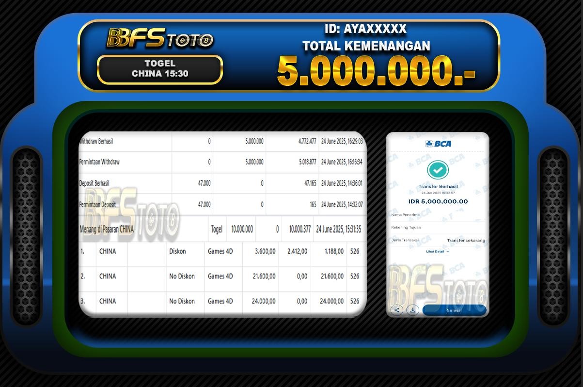 TOGEL PASARAN CHINA  – BUKTI JACKPOT BBFSTOTO