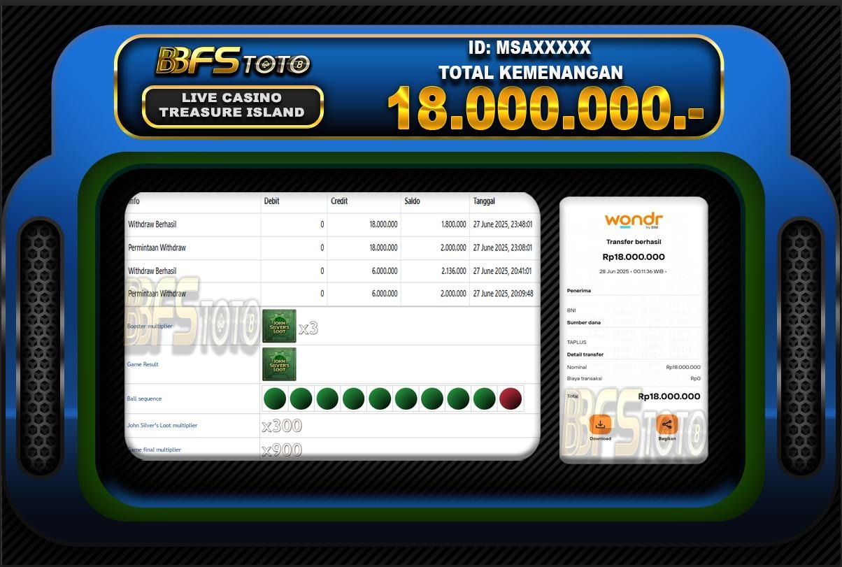 TREASURE ISLAND – BUKTI JACKPOT BBFSTOTO