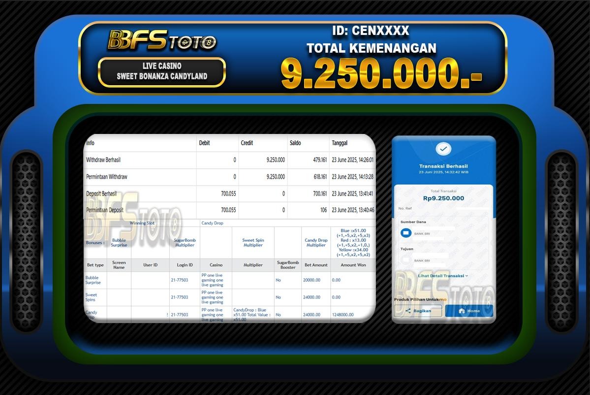SWEET BONANZA CANDYLAND – BUKTI JACKPOT BBFSTOTO