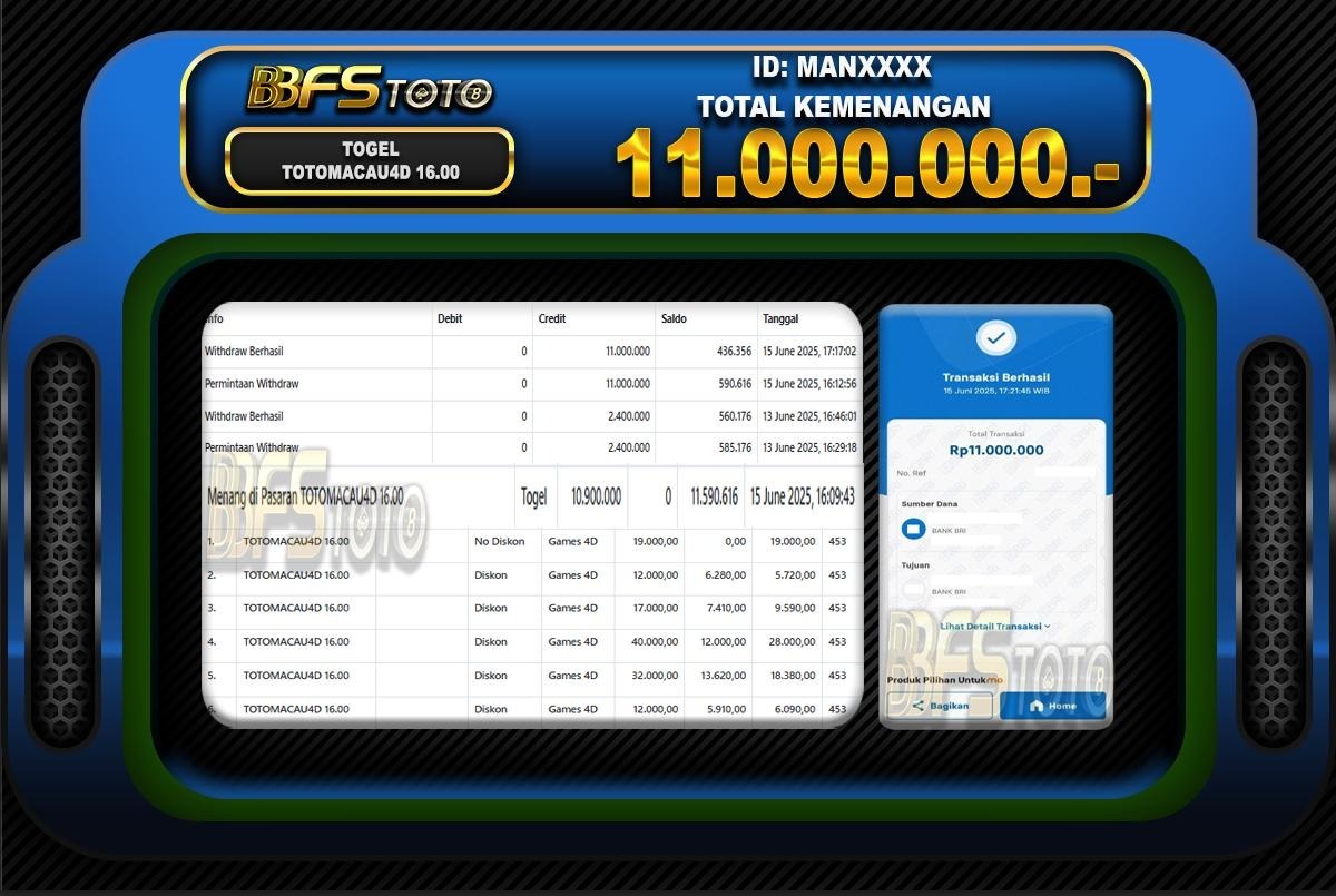TOGEL TOTOMACAU4D 16.00 – BUKTI JACKPOT BBFSTOTO
