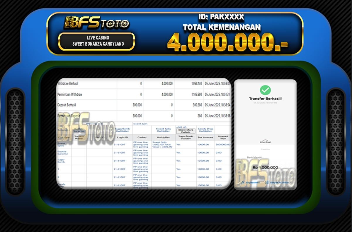 SWEET BONANZA CANDYLAND – BUKTI JACKPOT BBFSTOTO