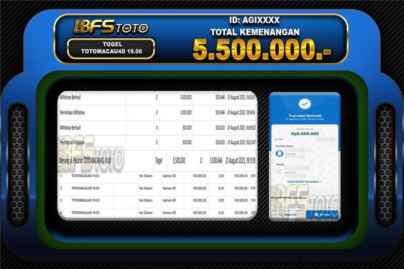 TOGEL TOTOMACAU4D 19.00 – BUKTI JACKPOT BBFSTOTO