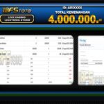 LIGHTNING STORM – BUKTI JACKPOT BBFSTOTO