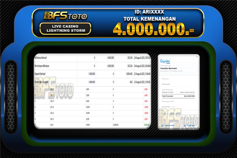LIGHTNING STORM – BUKTI JACKPOT BBFSTOTO