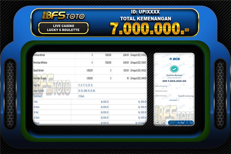 LUCKY 6 ROULETTE – BUKTI JACKPOT BBFSTOTO