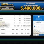 TOGEL TOTOMACAU4D 23.00 – BUKTI JACKPOT BBFSTOTO