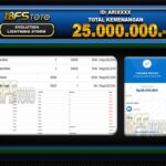 INSTANT STORM – BUKTI JACKPOT BBFSTOTO