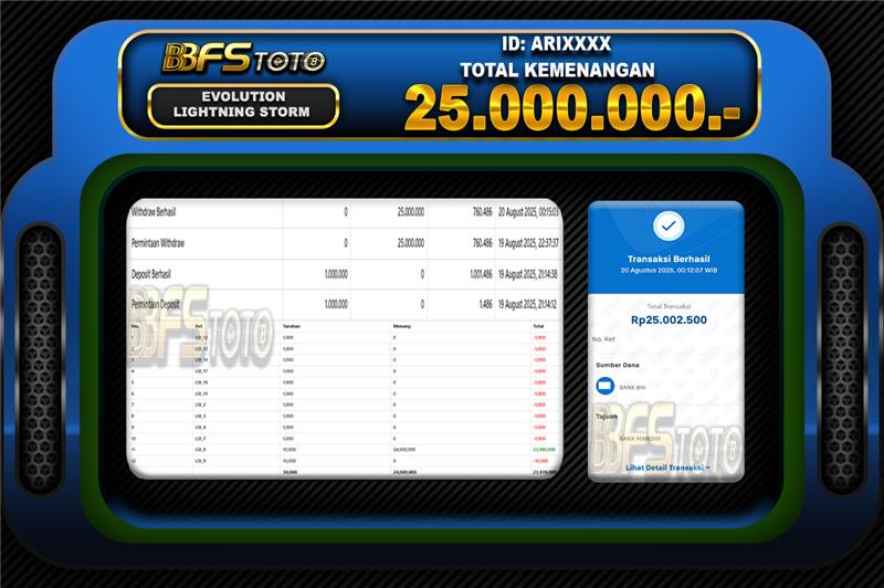 INSTANT STORM – BUKTI JACKPOT BBFSTOTO