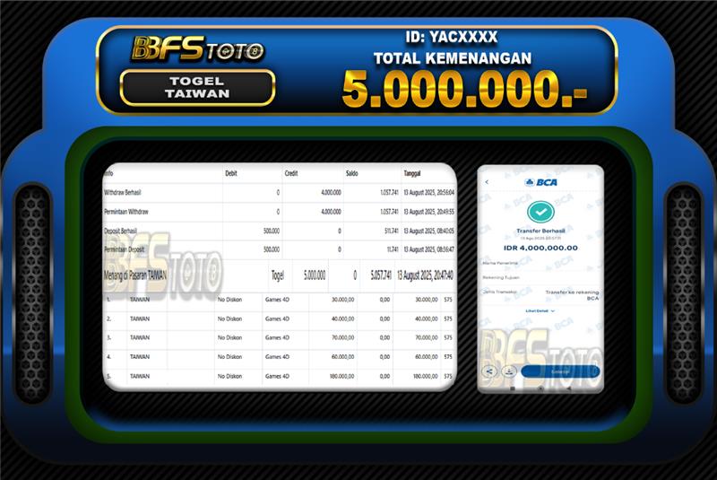 TOGEL PASARAN TAIWAN  – BUKTI JACKPOT BBFSTOTO