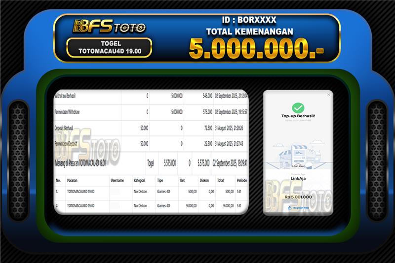 TOGEL TOTOMACAU4D 19.00 – BUKTI JACKPOT BBFSTOTO