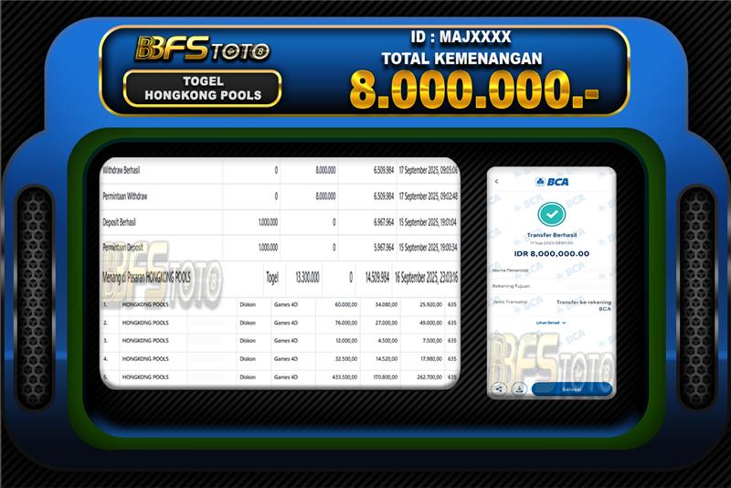TOGEL HONGKONG POOLS – BUKTI JACKPOT BBFSTOTO