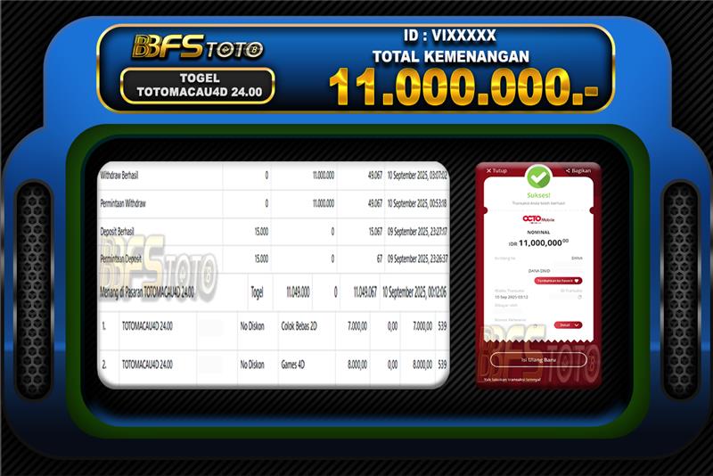 TOGEL TOTOMACAU4D 24.00 – BUKTI JACKPOT BBFSTOTO