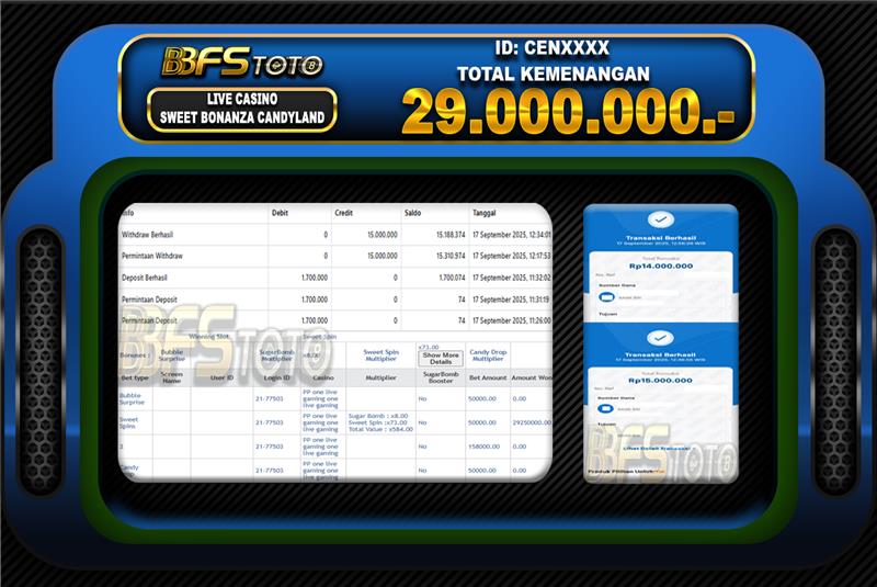 SWEET BONANZA CANDYLAND – BUKTI JACKPOT LIVECASINO BBFSTOTO