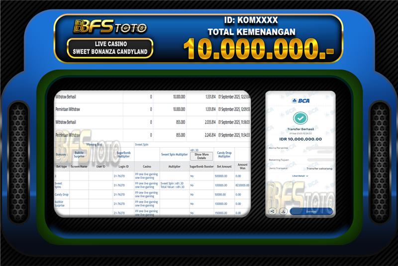 SWEET BONANZA CANDYLAND – BUKTI JACKPOT BBFSTOTO
