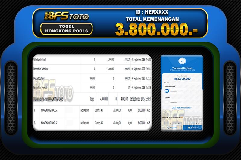 TOGEL HONGKONG POOLS – BUKTI JACKPOT BBFSTOTO