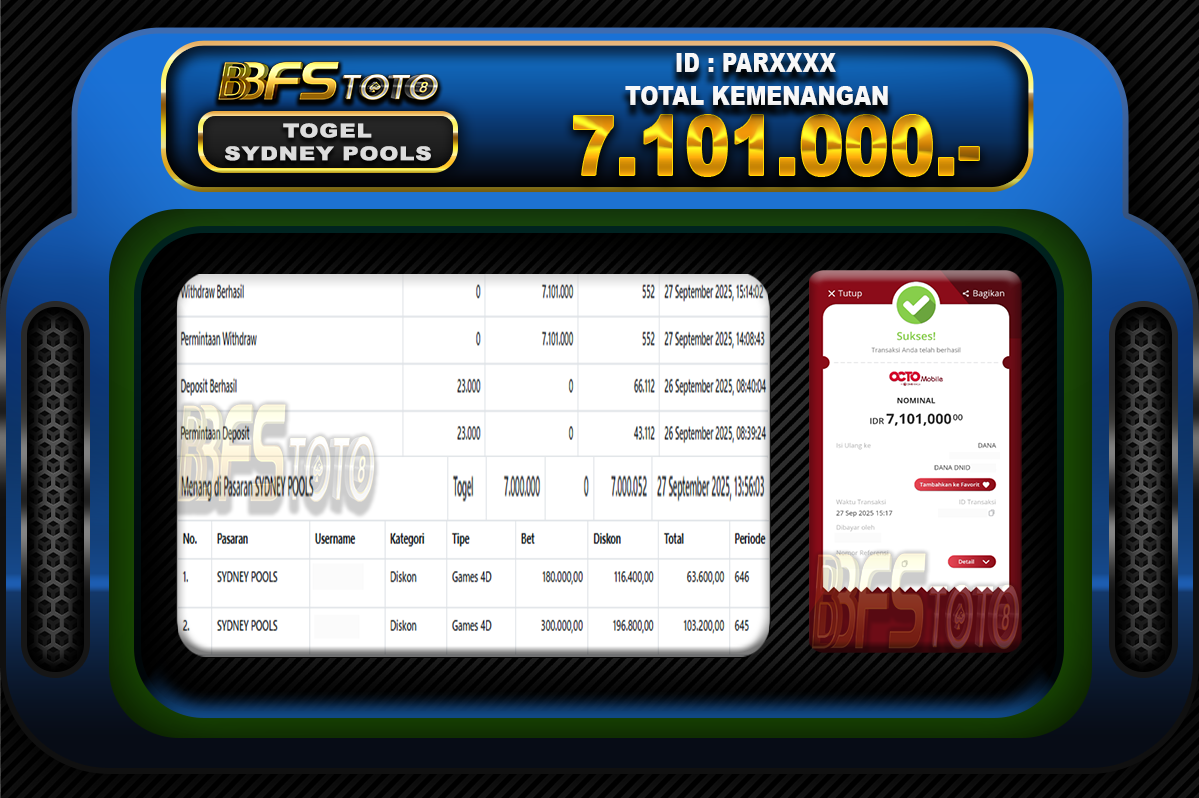 TOGEL SYDNEY POOLS – BUKTI JACKPOT BBFSTOTO