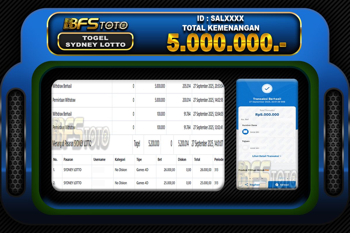 TOGEL SYDNEY LOTTO – BUKTI JACKPOT BBFSTOTO