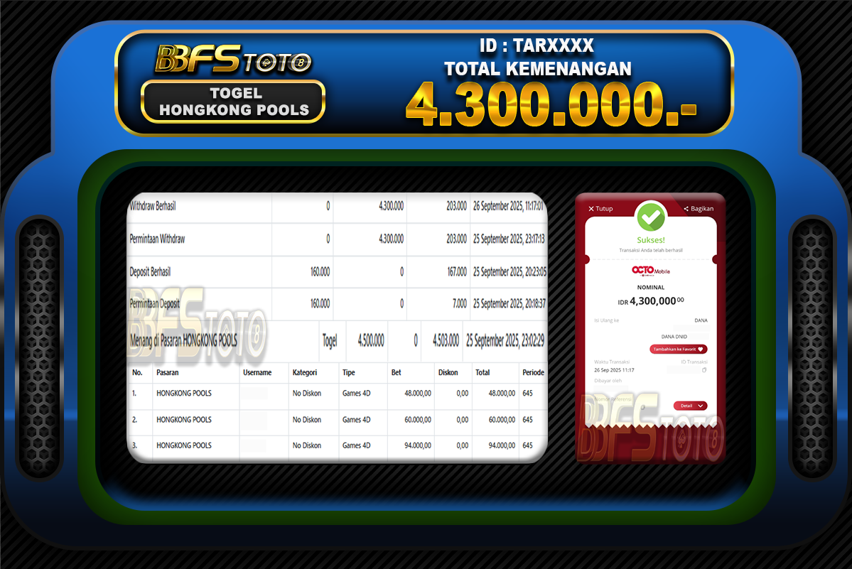 TOGEL HONGKONG POOLS – BUKTI JACKPOT BBFSTOTO